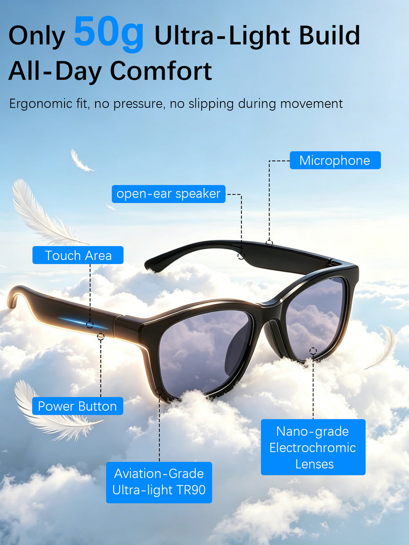 Essonio S1 AI Smart Glasses | Electrochromic Sunglasses, Bluetooth 5.4 Open Ear Audio, UV400, 4-Speed Adjustable Tint for Driving & Sports 5