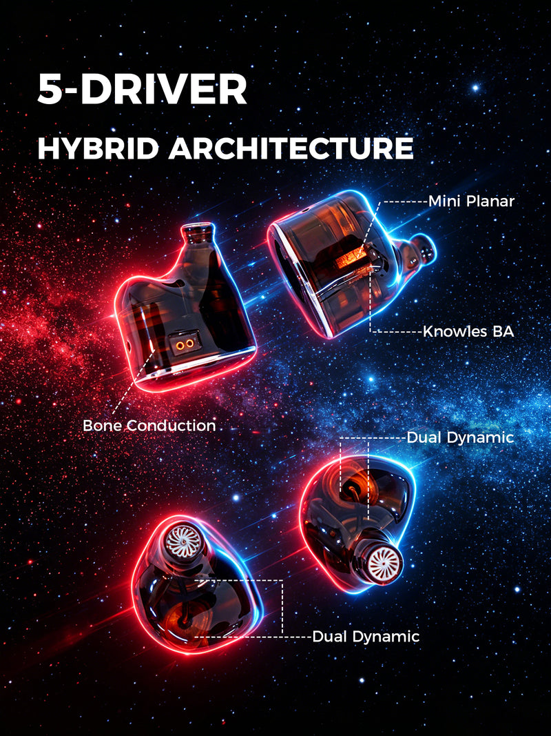 Essonio ES-C14 Hybrid 5-Driver in-Ear Monitors | Knowles BA + DD, Hi-Res Wired IEM, Audiophile Earbuds