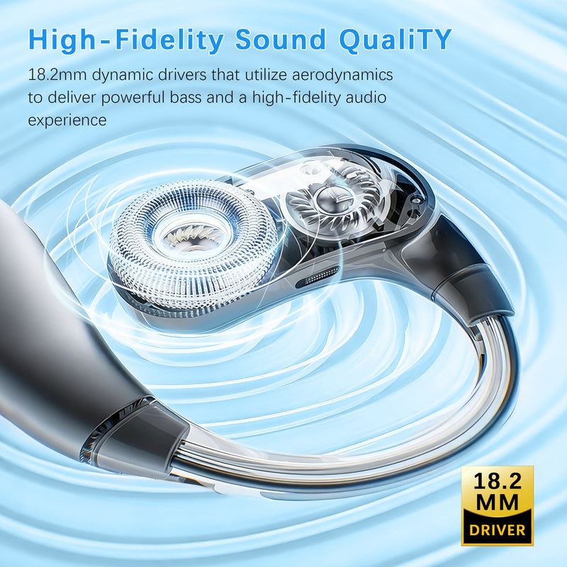 Essonio Open Ear Wireless Earbuds | Ultra Lightweight, 35H Playtime, Bluetooth 5.4, Dual Device, AI Clear Calls, Waterproof for Small Ears 5