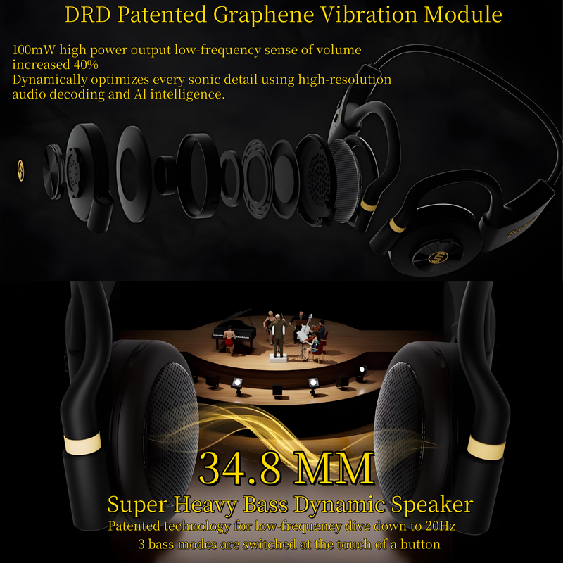 Essonio Open Ear Headphones | Ultra Deep Bass, Bluetooth, 3-Level Bass, ANC, 20H Playtime, Multi-Point Connect, Clear Calls