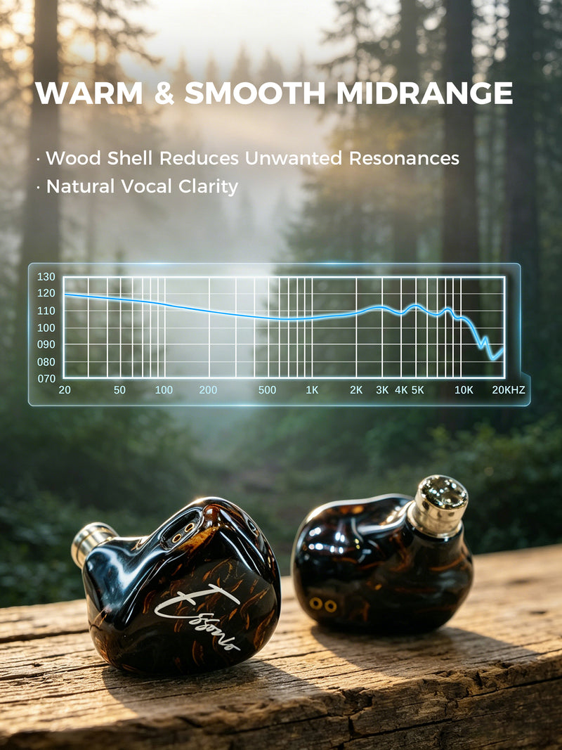 Essonio ES-C13 Handcrafted Wood in-Ear Monitor | 2 Knowles BA + 1DD Hybrid, 4.4mm Balanced, Hi-Res IEM 4