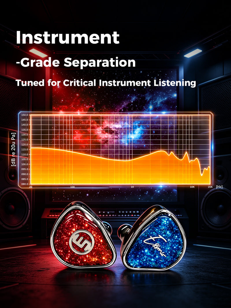 Essonio ES-C14 Hybrid 5-Driver in-Ear Monitors | Knowles BA + DD, Hi-Res Wired IEM, Audiophile Earbuds 4
