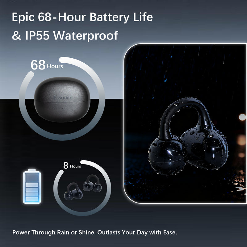 Essonio M30 Open Ear Earbuds | Bluetooth 6.0, 60H Playtime, ENC AI Air Conduction, Stereo Sound, Clip-On for Office & Daily Use 5