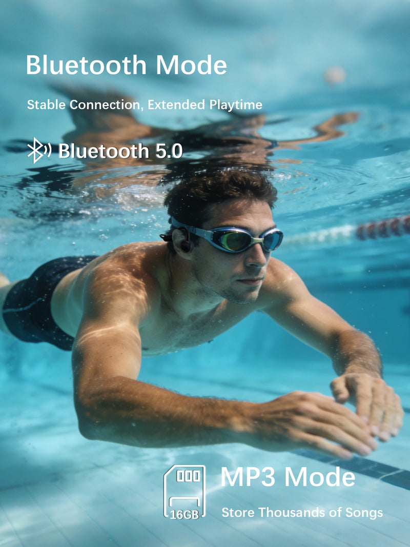 Essonio Bone Conduction Headphones | IP68 Waterproof, 32GB MP3, Bluetooth 5.3 Open Ear, 12H Battery for Swimming, Running & Cycling 5