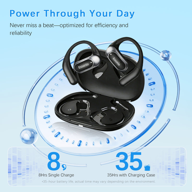Essonio Open Ear Wireless Earbuds | Ultra Lightweight, 35H Playtime, Bluetooth 5.4, Dual Device, AI Clear Calls, Waterproof for Small Ears 4