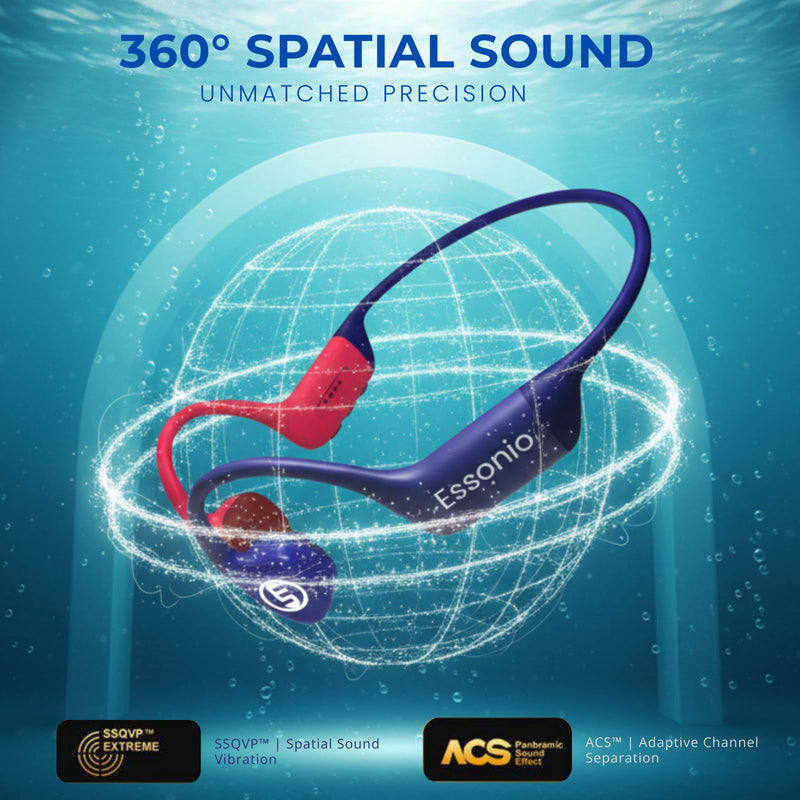 Essonio Swimming Bone Conduction Headphones | IP68, Bluetooth 5.4, 32GB MP3, AI Voice Control, Titanium for Swimming, Running & Gym 4
